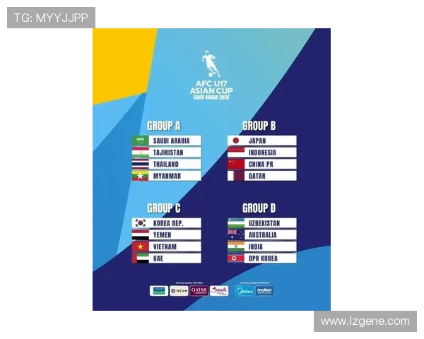 2026U17世界杯及女足抽签仪式将在苏黎世举行